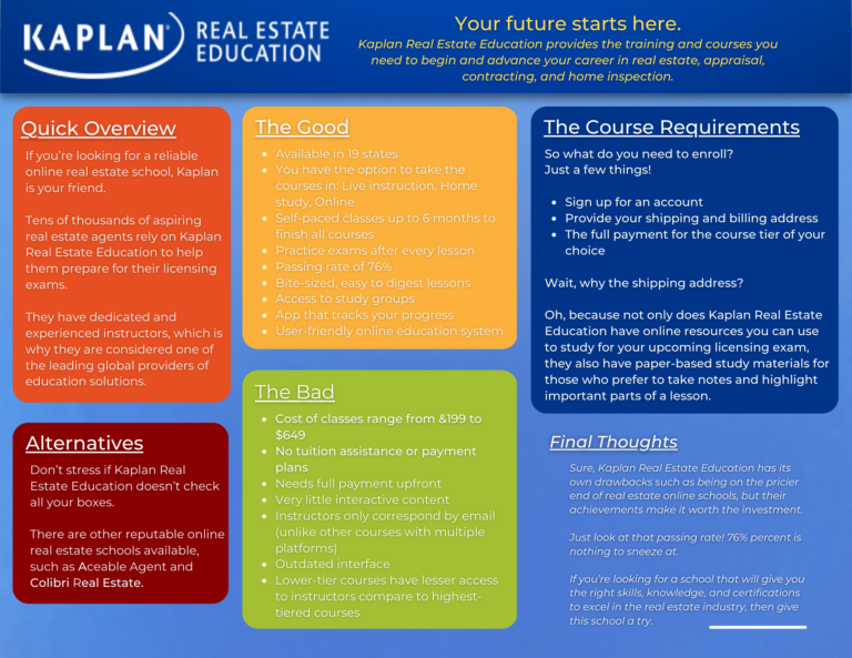 Kaplan Online Real Estate School Review For 2023 Is Kaplan Legit?